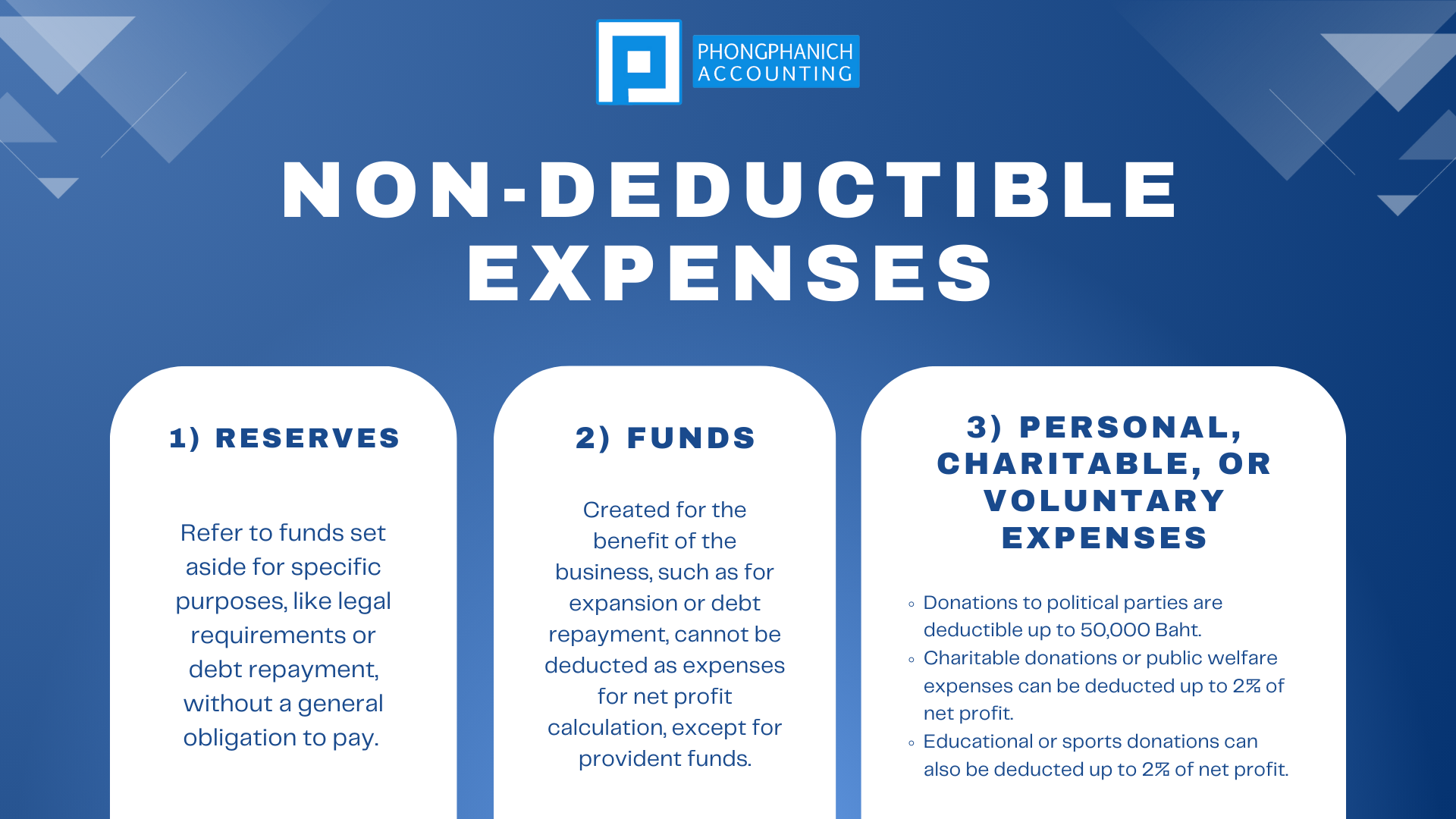 Non- Deductible Expenses 41