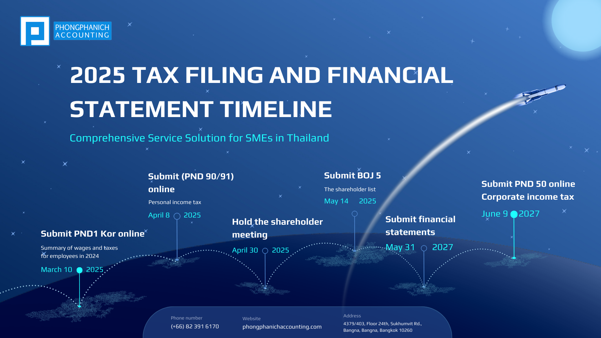 2025 Tax Filing and Financial Statement Timeline 23