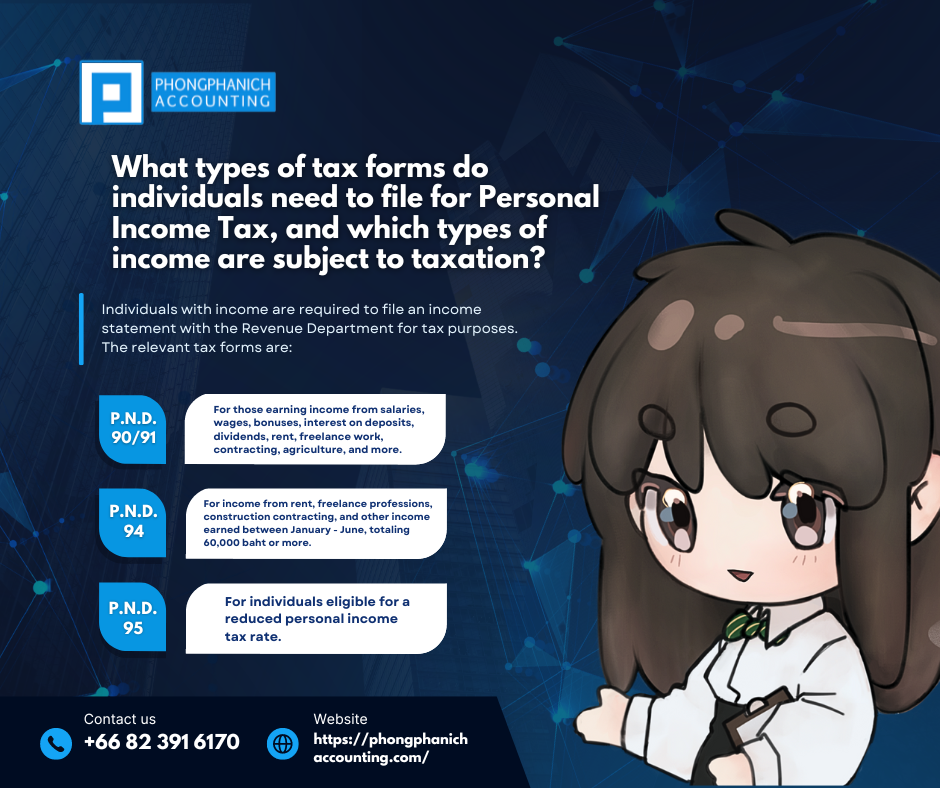 Personal Income Tax Filing 15